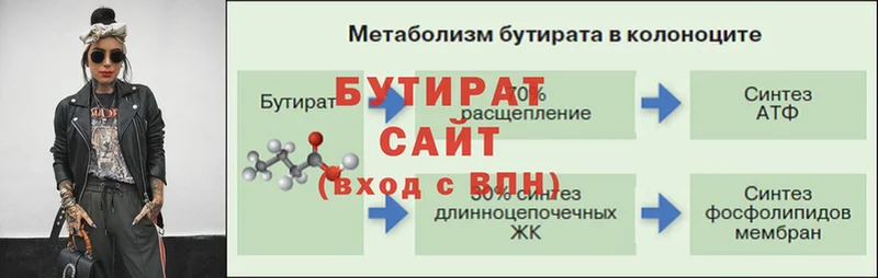 продажа наркотиков  Хотьково  БУТИРАТ оксибутират 